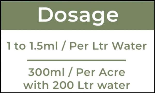 Azoxystrobin 11% + Tebuconazole 18.3% w/w SC - Image 2